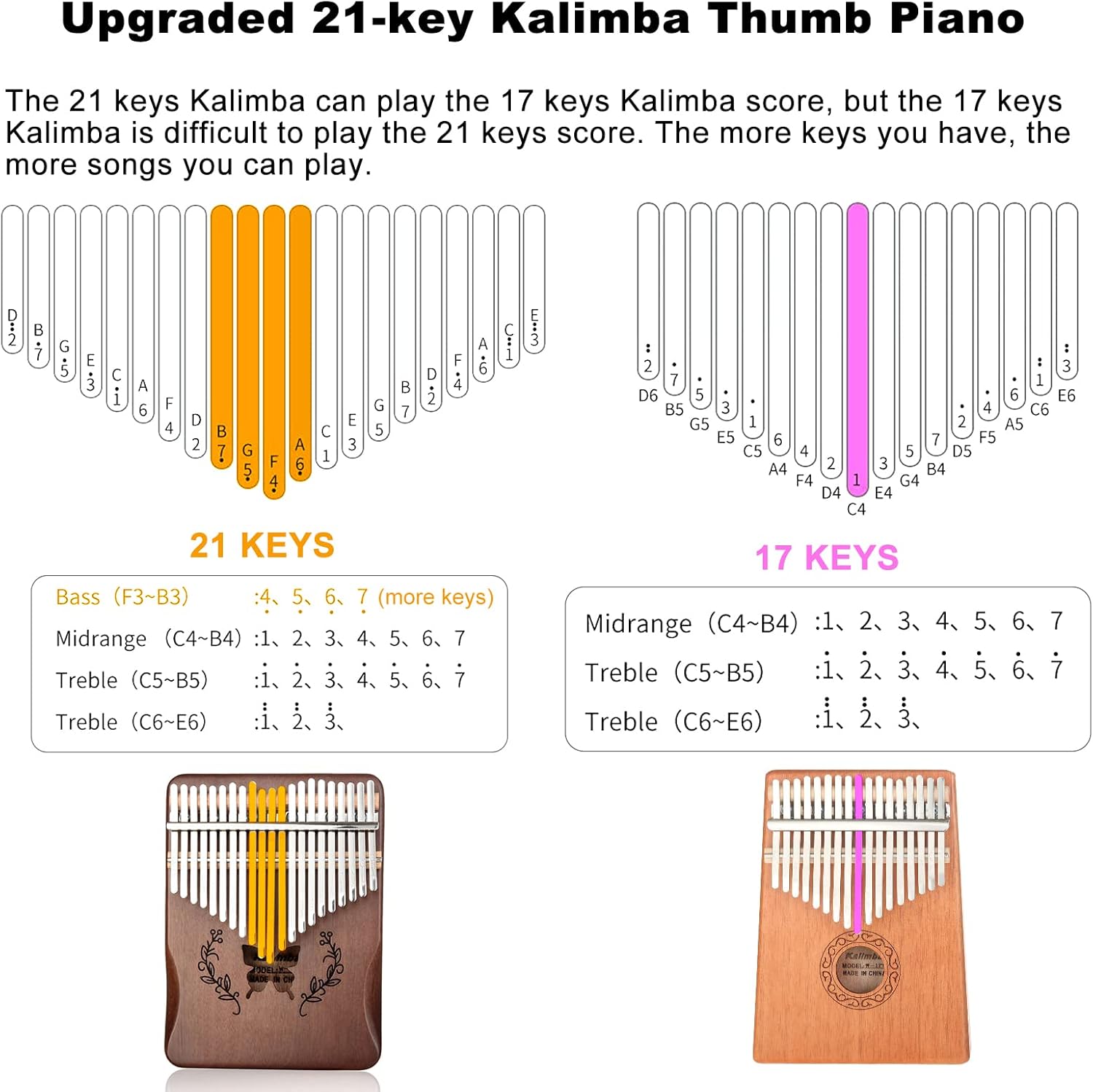 Kalimba, Piano de Pulgar de 21 - Musical Instrument Kalimba reseña y precio